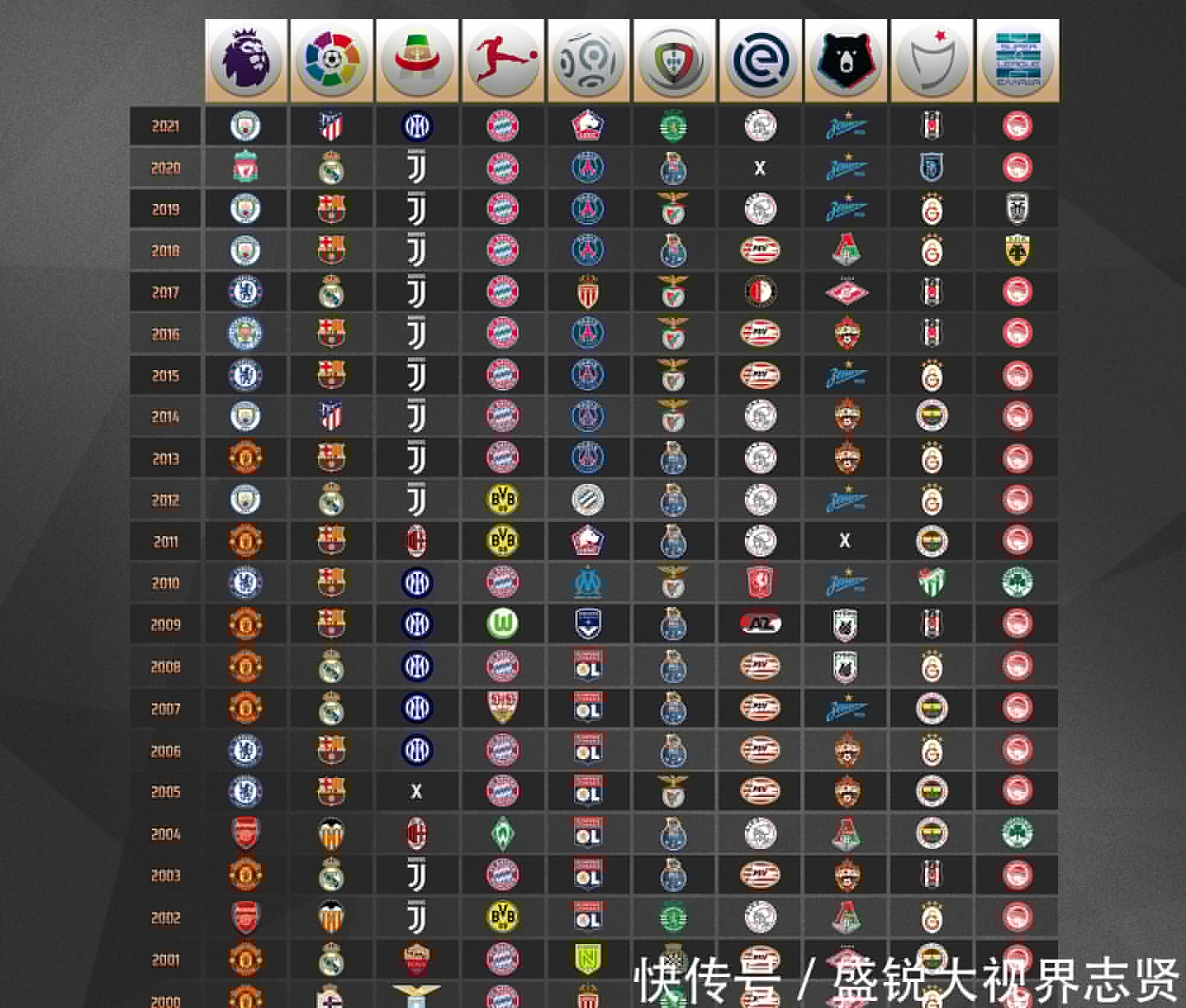 对决中